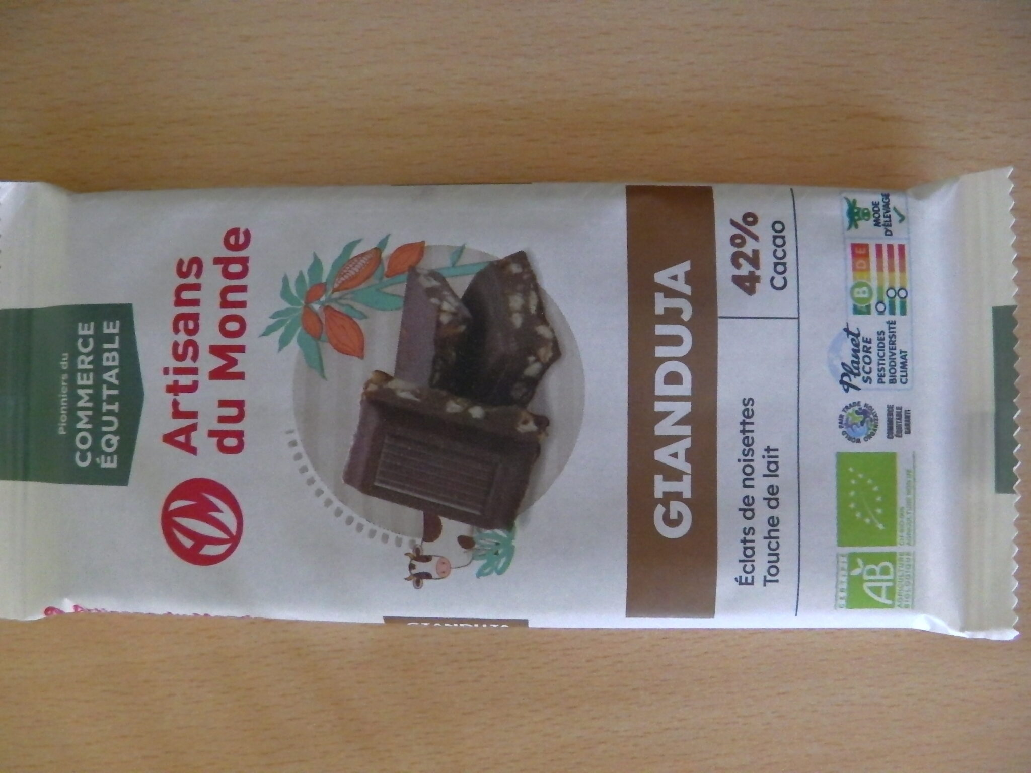 Chocolat Gianduja